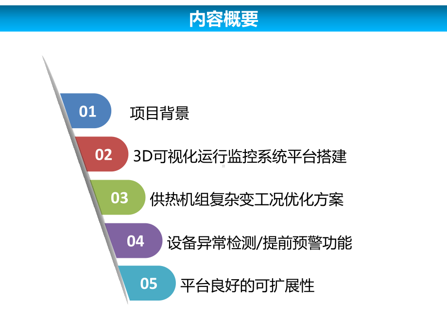 大庆油田热电300MW机组变工况运行改造方案.ppt_第2页