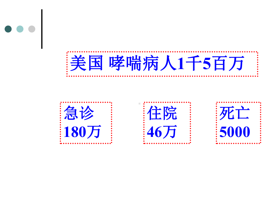 哮喘急性发作课件.ppt_第3页