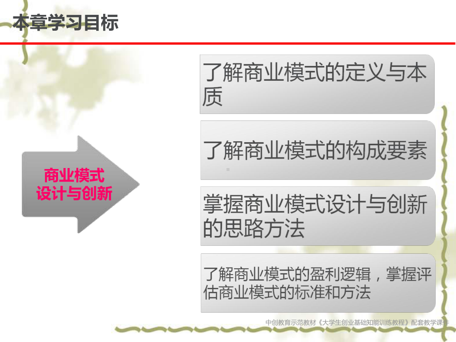 商业模式设计与创新培训教材课件.ppt_第2页