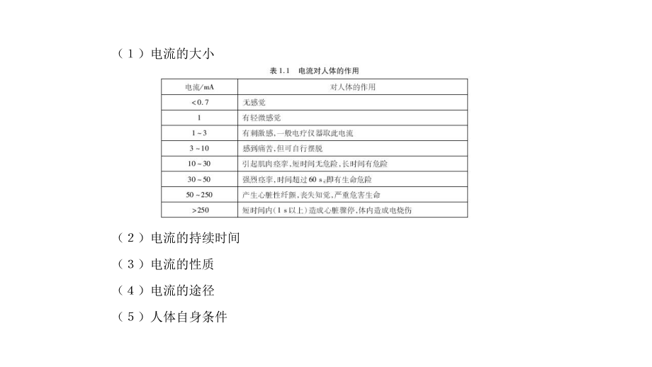 教学配套课件：电子工艺实习教程.ppt_第3页