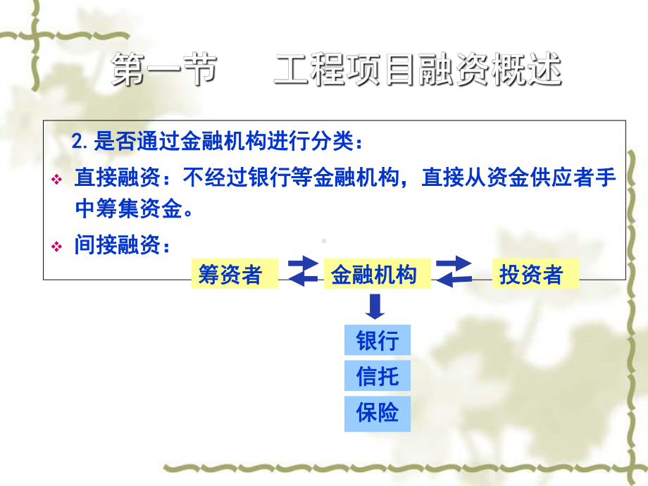 工程项目融资概述1课件.ppt_第2页