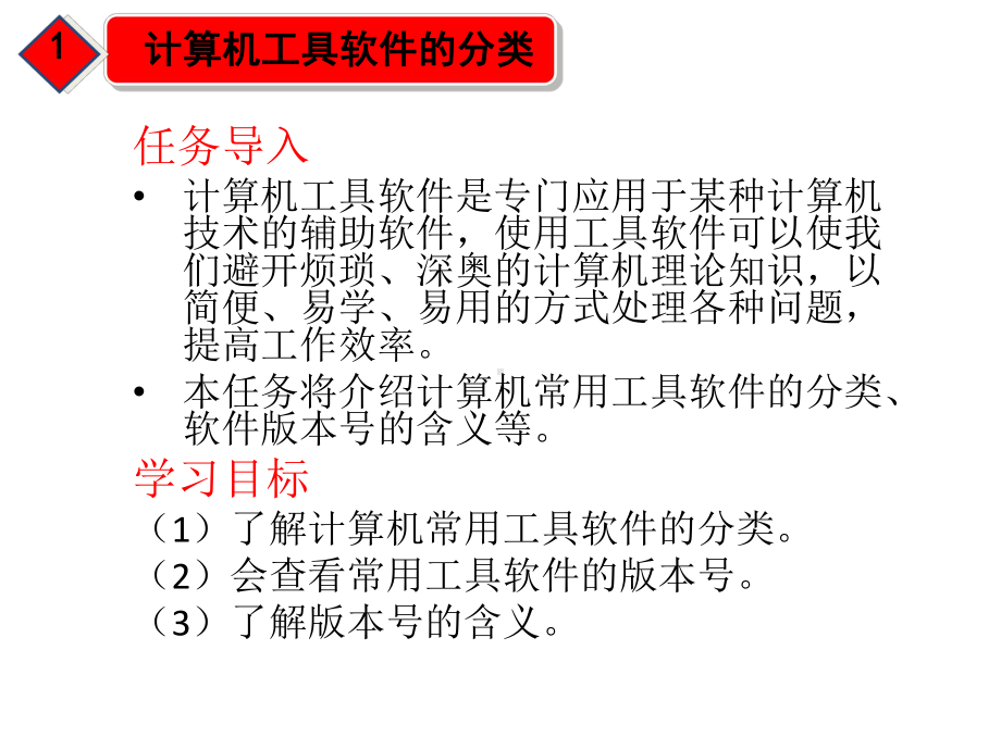 教学课件：《常用工具软件》.ppt_第3页