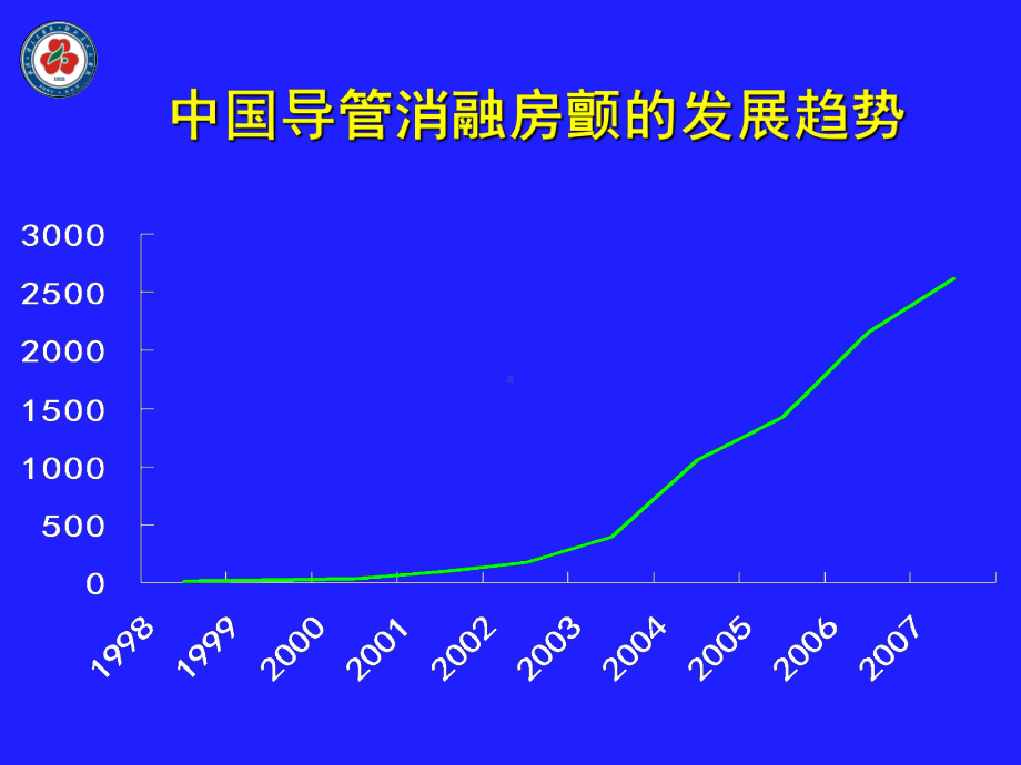 导管消融房颤现状与房颤发生机制-黄从新课件.ppt_第2页