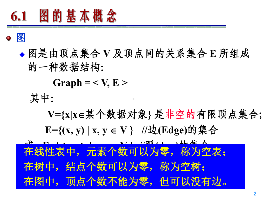 数据结构与算法第六章课件.ppt_第2页