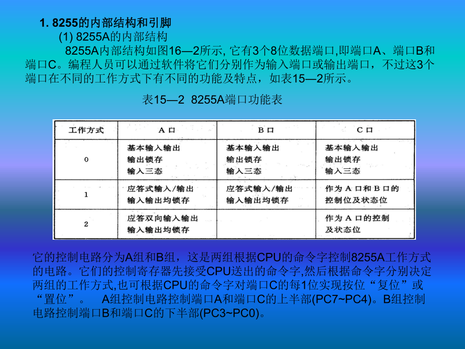 单片机控制装置与调试任务十五-8255综合应用课件.ppt_第2页