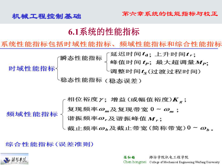 最新-机械工程控制基础系统的性能指标与校正-PPT课件.ppt_第3页