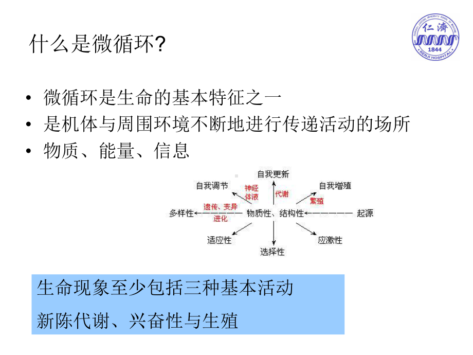 危重病学微循环与重症医学-PPT精品课件.ppt_第2页