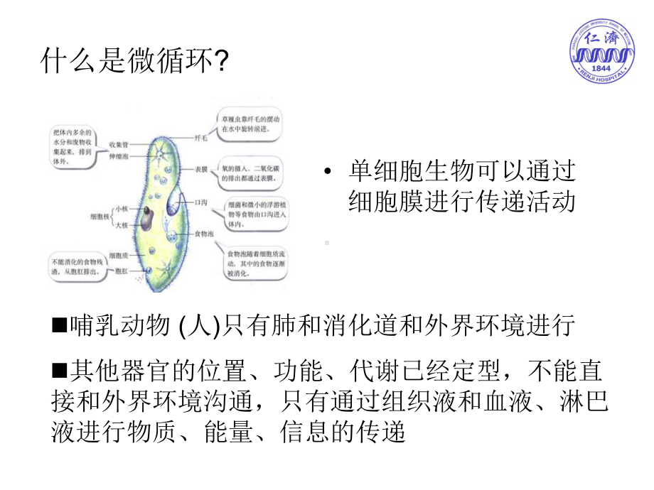 危重病学微循环与重症医学-PPT精品课件.ppt_第3页