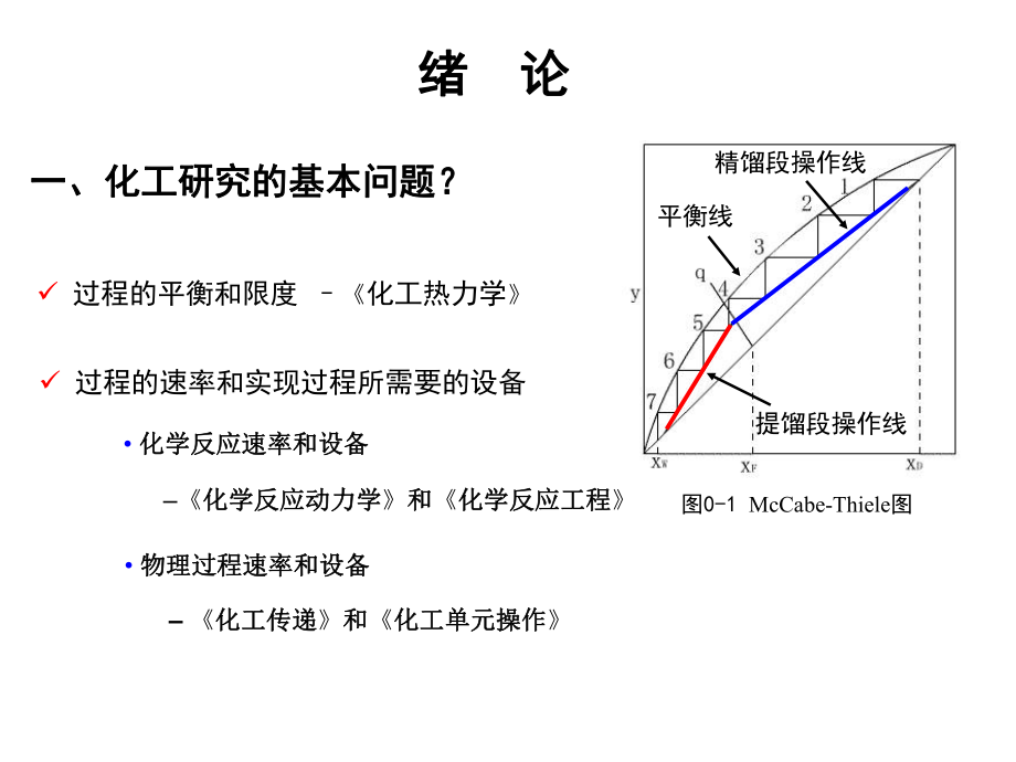 化工传递过程基础(第三版)课件.ppt_第2页