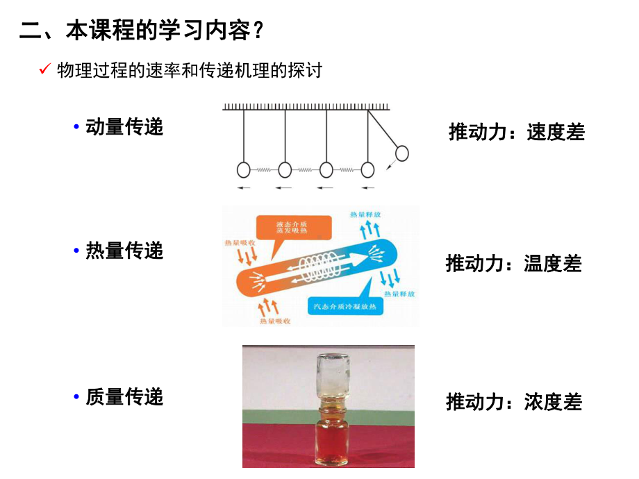 化工传递过程基础(第三版)课件.ppt_第3页