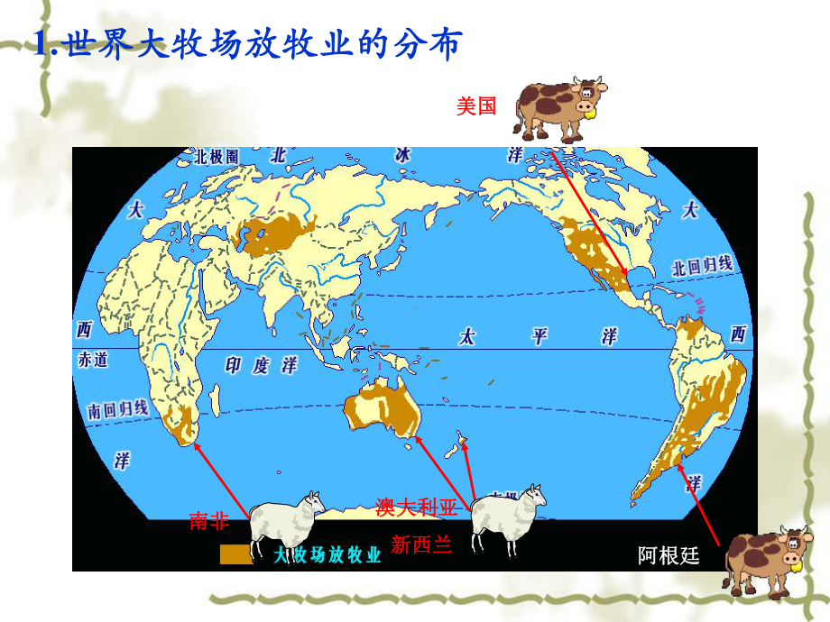 最新-第三节以畜牧业为主的地域类型2-PPT精品课件.ppt_第2页