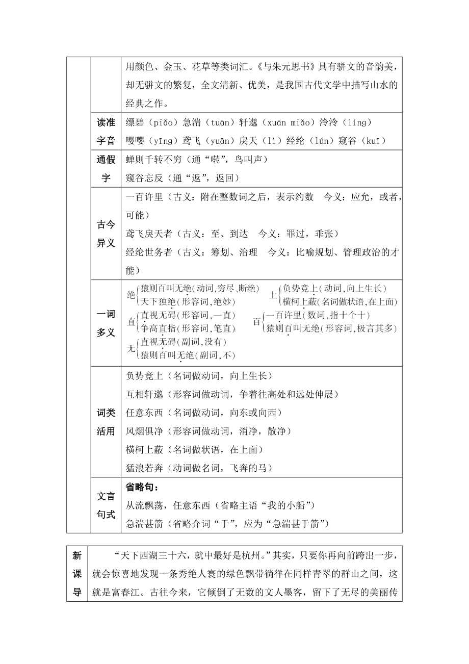 部编版八年级语文上册《与朱元思书》集体教研教案（定稿）.doc_第2页