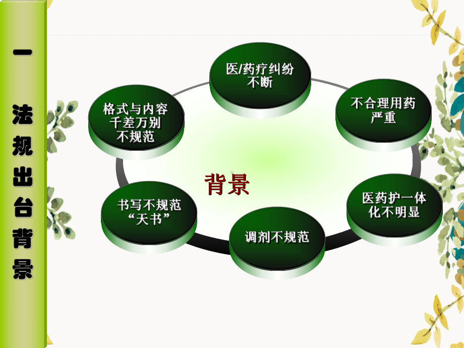 新版《处方管理办法》解读与释义课件.ppt_第3页