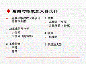 最新-射频与微波放大器设计-PPT课件.ppt