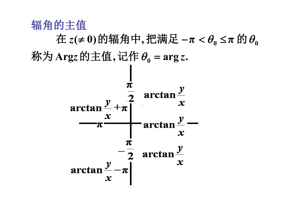 复变函数-全套课件.ppt_第3页