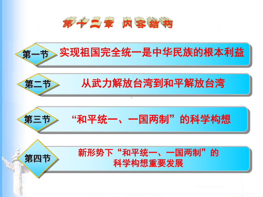 实现祖国完全统一是中华民族的根本利益课件.ppt_第2页