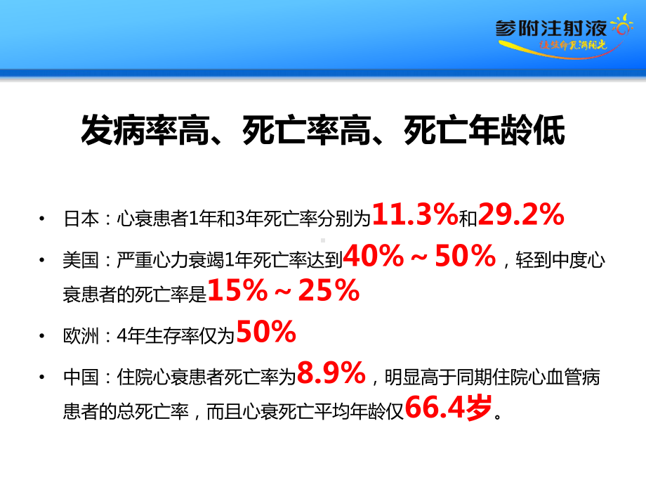 参附注射液在心衰治疗中的应用-感受心衰治疗自体平衡之美课件.ppt_第2页