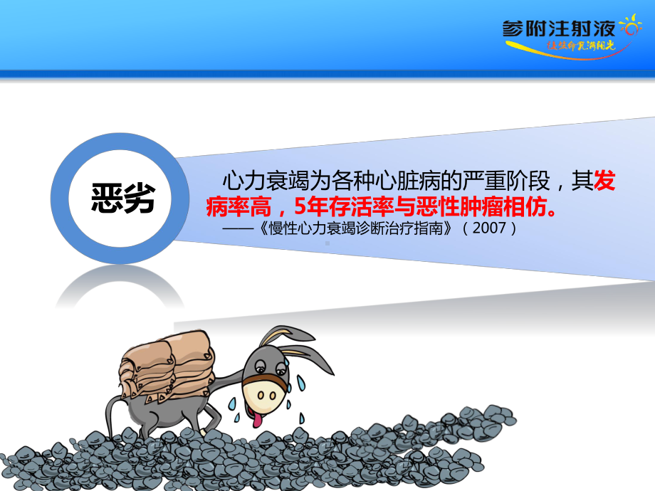 参附注射液在心衰治疗中的应用-感受心衰治疗自体平衡之美课件.ppt_第3页