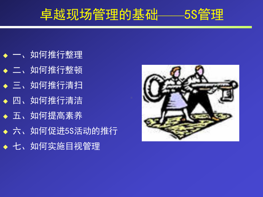 卓越和现场管理与安全生产课件.ppt_第3页