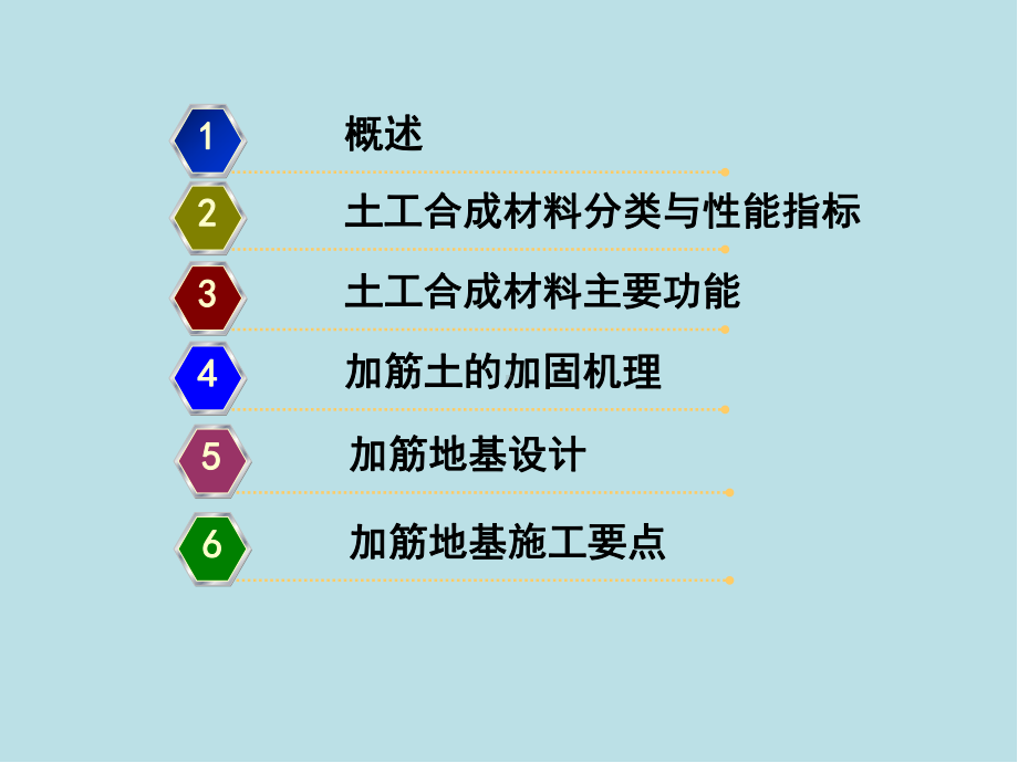 地基处理8-加筋土技术ppt课件.ppt_第2页