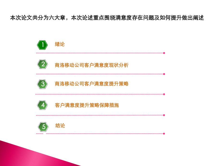 商洛移动公司客户满意度分析及提升的策略的研究19-PPT精选ppt课件.ppt_第2页