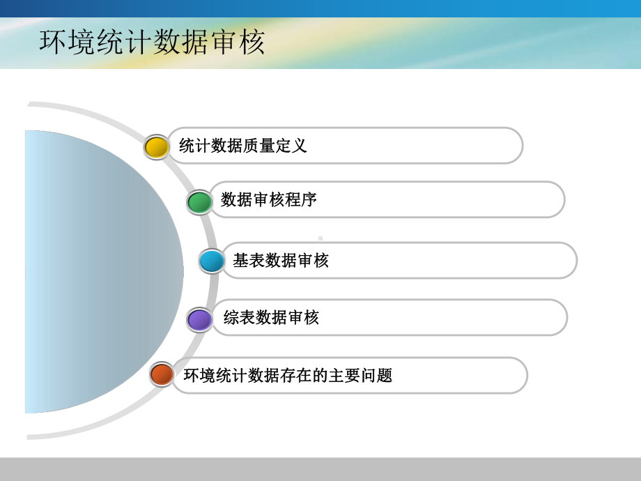 教学课件：《环境统计审核和数据信息挖掘》1.ppt_第2页