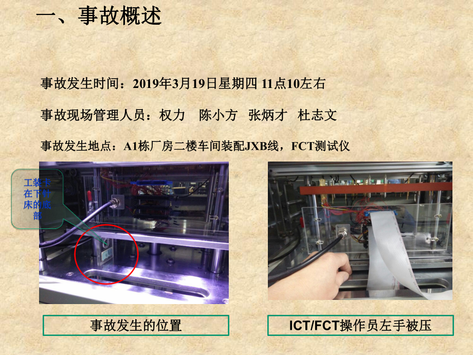 安全事故调查报告15页课件.ppt_第3页