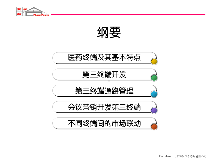 开发药品第三终端的实战技巧.-共71页课件.ppt_第1页