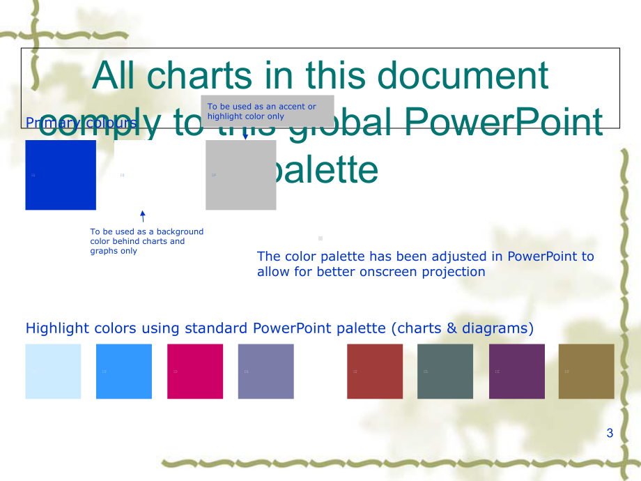 国外顶尖商学院MBA分析模板1.ppt_第3页