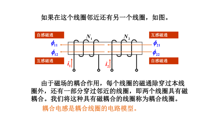 教学课件：电路分析基础(第二版)1.ppt_第3页