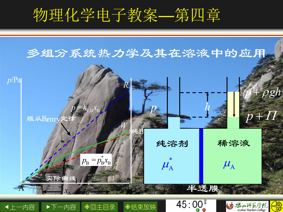 多组分系统热力学及其在溶液中的应用-ppt课件.ppt_第1页