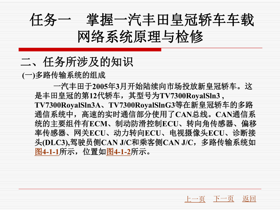 典型汽车车载网络系统原理与检修课件.ppt_第3页