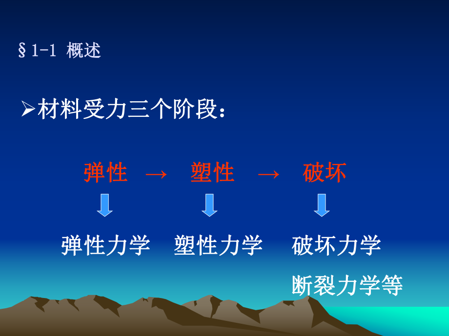 岩土弹塑性力学(中南大学课件).ppt_第3页