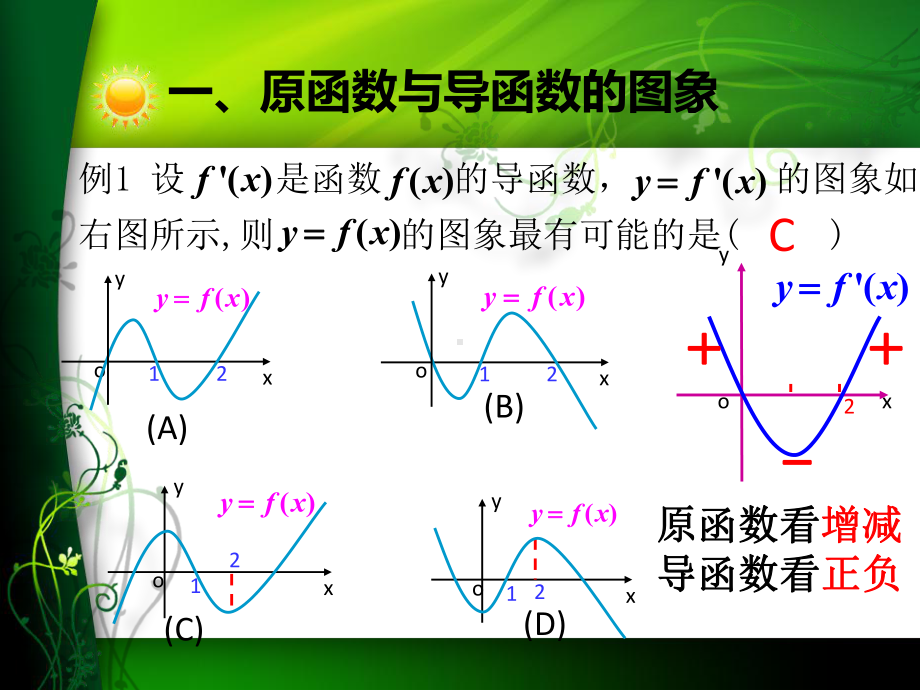 导数与函数的单调性公开课课件.ppt_第3页