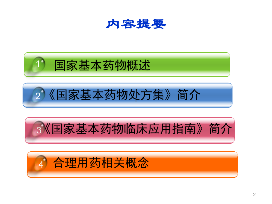 国家基本药物培训PPT医学课件.pptx_第2页