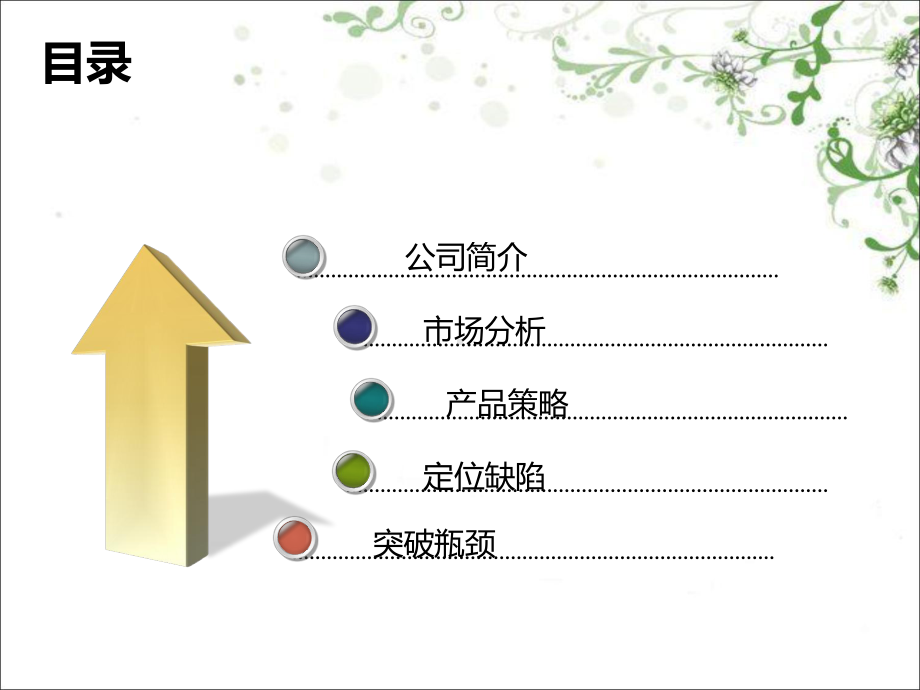 “真功夫”市场定位的探索-共18页PPT课件.ppt_第2页