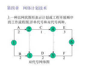 施工组织设计讲稿课件.ppt