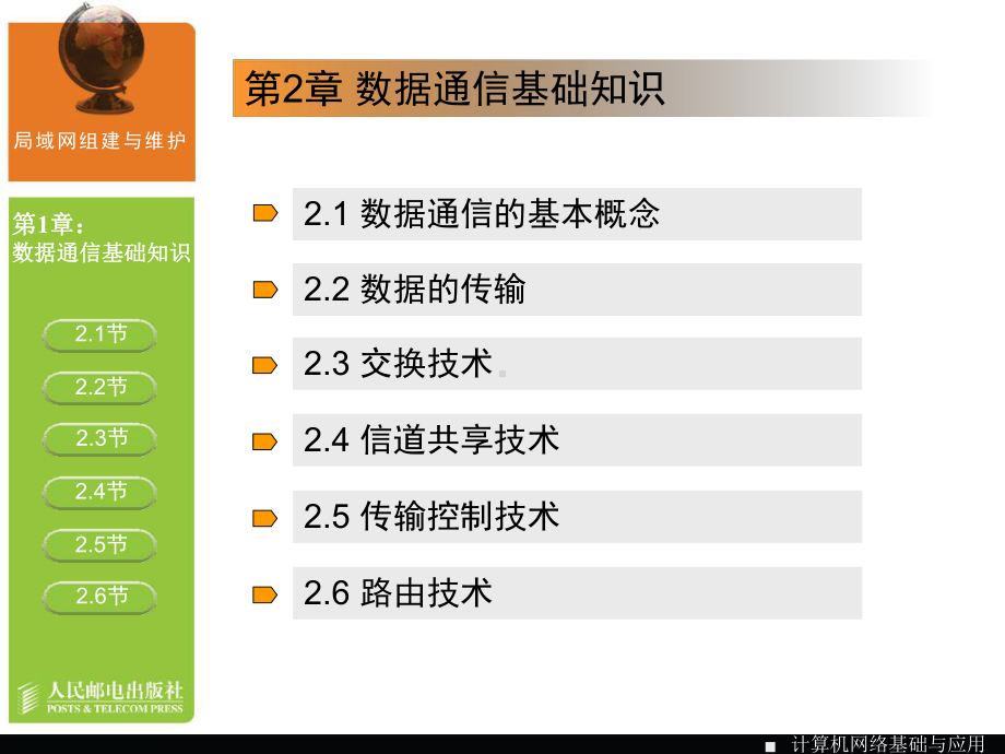 数据通信基础知识-PPT精选课件.ppt_第3页