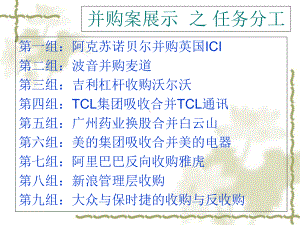 公司并购培训课件1.ppt