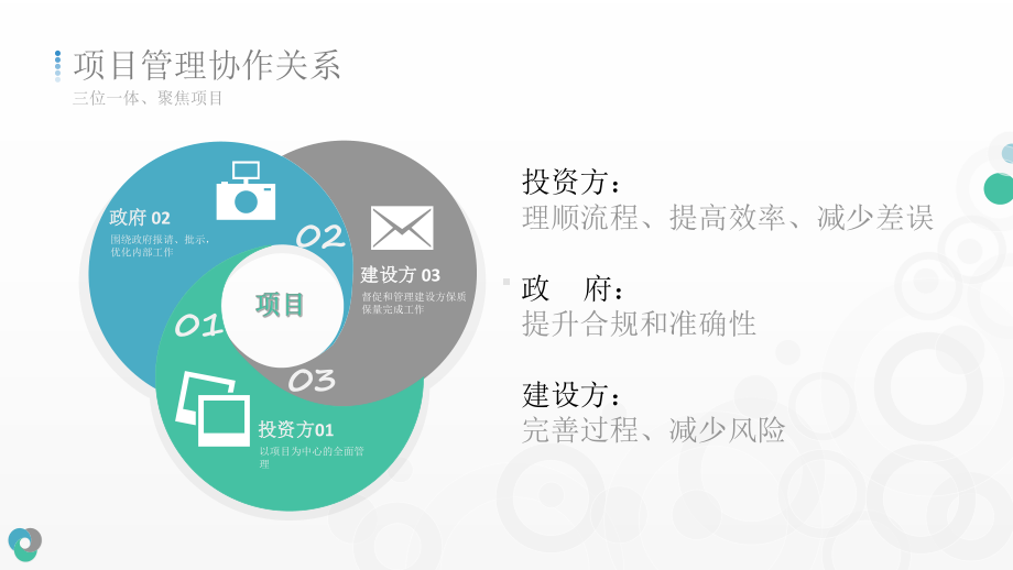 协作型工程项目管理软件应用方案.ppt_第3页