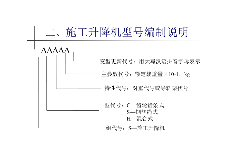 施工电梯作业指导书精品38页课件.ppt_第3页