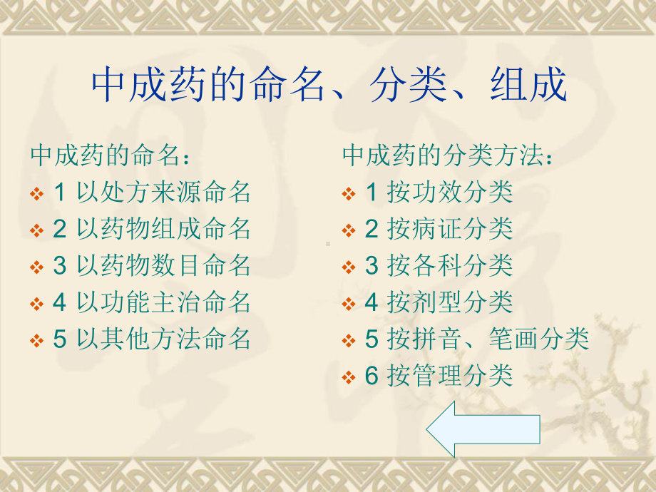 国家基本药物临床应用指南中成药上ppt课件.ppt_第3页