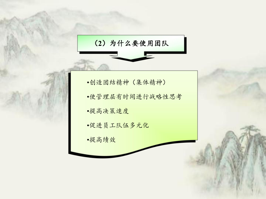 团队管理精华教材课件.ppt_第3页