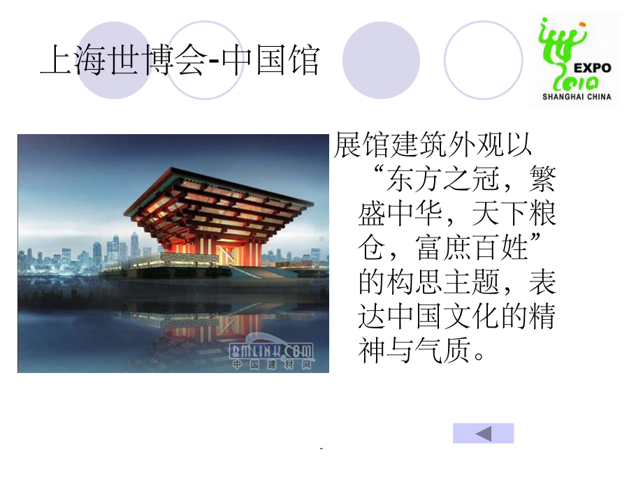 上海世博会主要场馆介绍课件.ppt_第2页