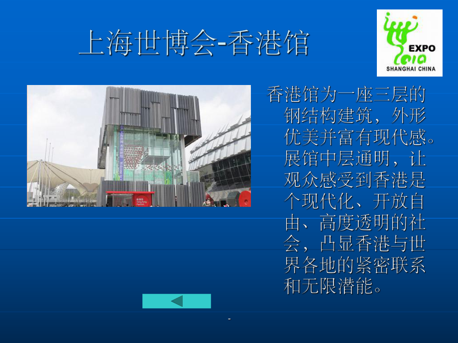 上海世博会主要场馆介绍课件.ppt_第3页