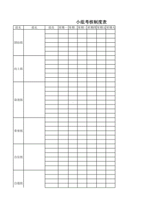 小组考核制度.xls