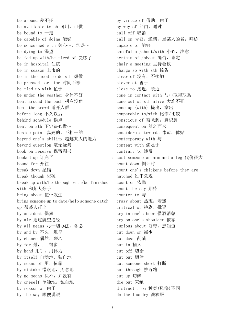 高中英语高考复习重点词组汇总.doc_第2页