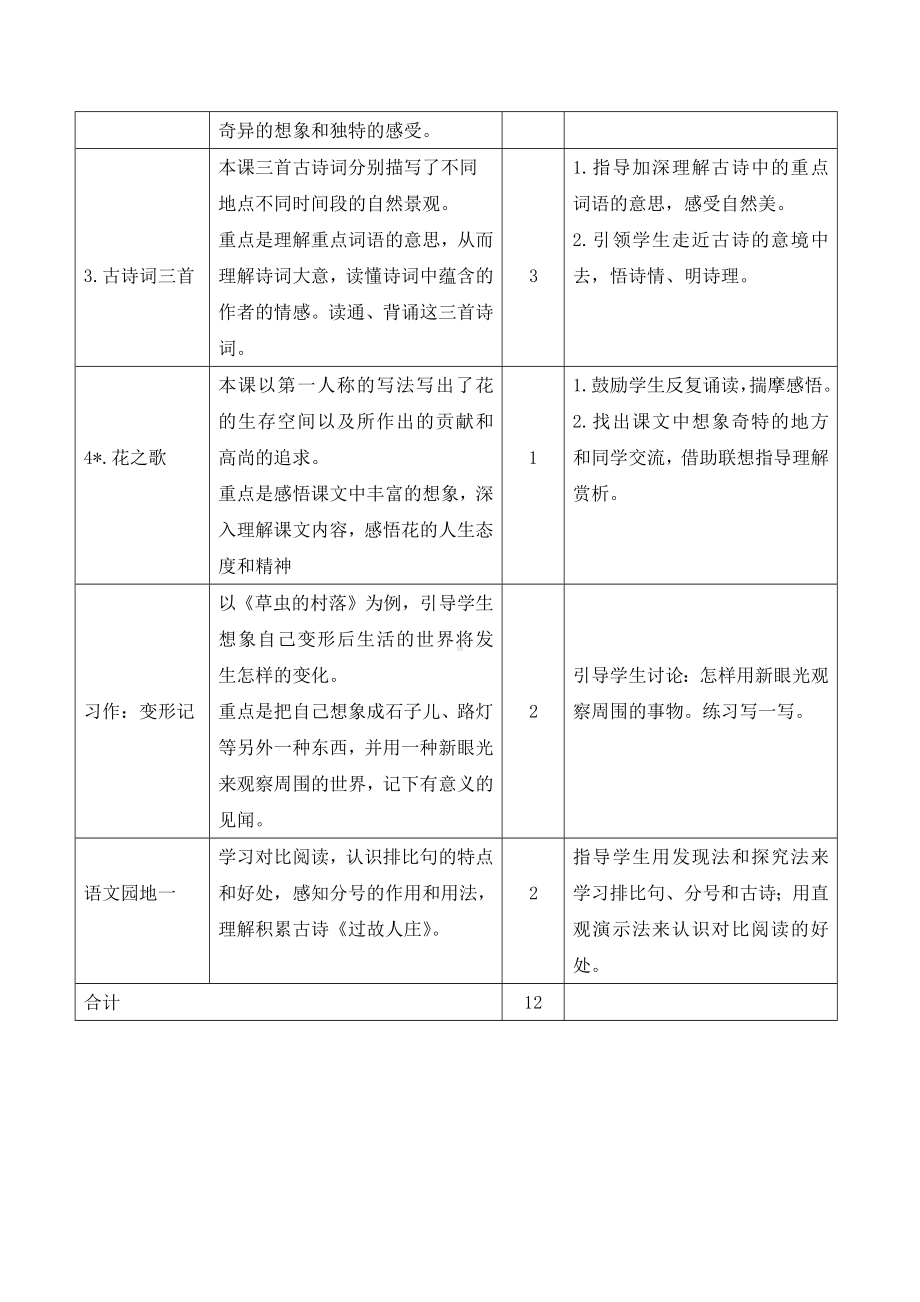 六年级语文上册-01第一单元教学计划.docx_第2页