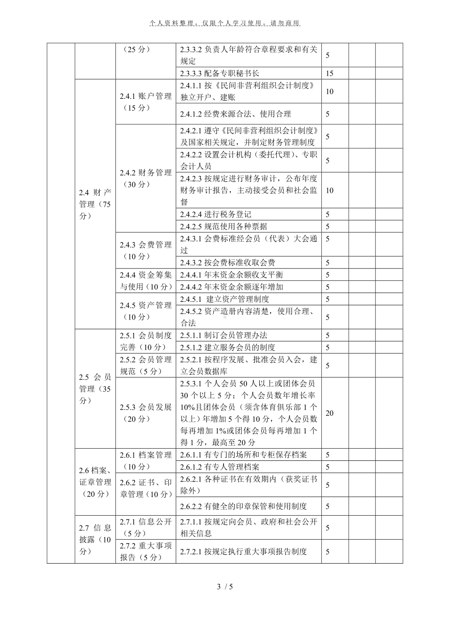 南通市体育类社会团体评估评分标准.doc_第3页