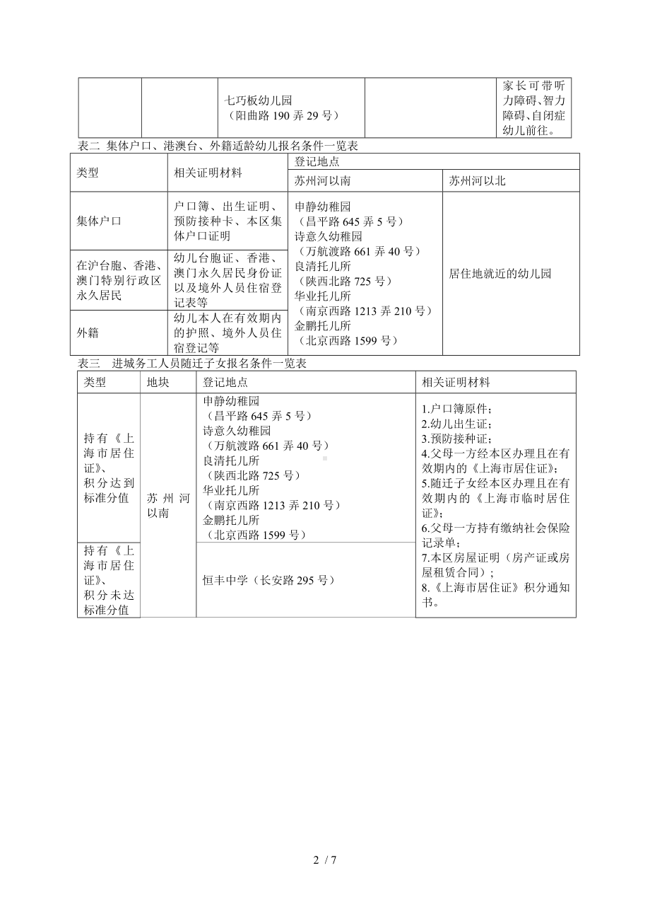 年静安区学前教育阶段幼儿园招生入园工作实施意见.doc_第2页